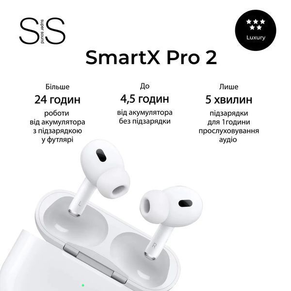 Беспроводные наушники с микрофоном наушники с шумоподавлением bluetooth гарнитура SAP2L SAP2L фото
