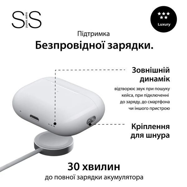 Беспроводные наушники с микрофоном наушники с шумоподавлением bluetooth гарнитура SAP2L SAP2L фото