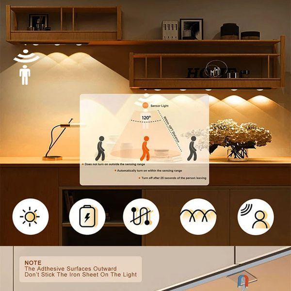 Сенсорный светильник LED с датчиком движения MZ-L1602 (40*10*400mm) 00000067447_1 фото